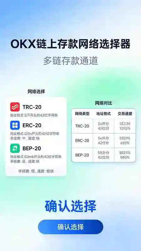 欧易OKX怎么查看链上充值网络?2026年新手完整指南